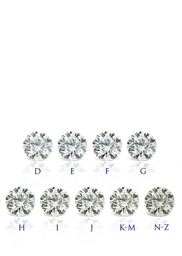 Diamond Gallery. Про чистоту брилланта