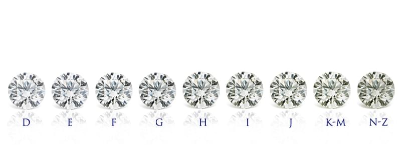 Diamond Gallery. Про цвет брилланта