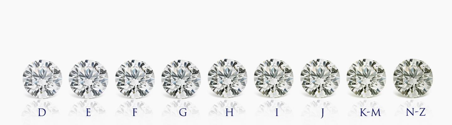 Diamond Gallery. Про цвет брилланта