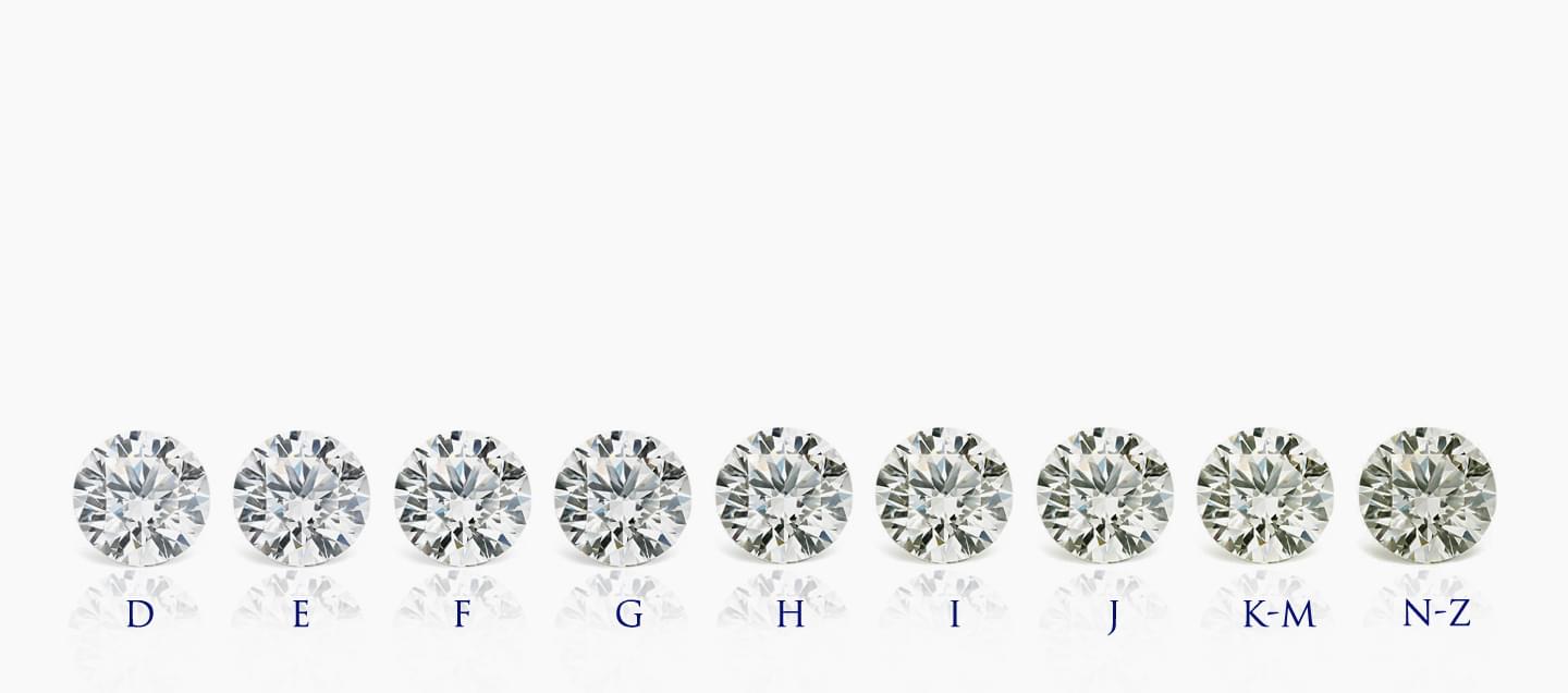 Diamond Gallery. Про цвет брилланта