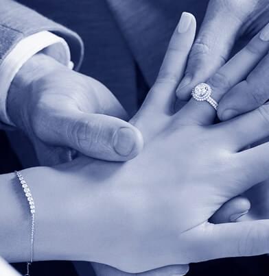 Як визначити розмір каблучки. Ювелірний інтернет-магазин Diamond Gallery