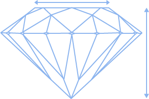 Diamond Gallery. Схема бриллианта формы "Круг", вид сбоку